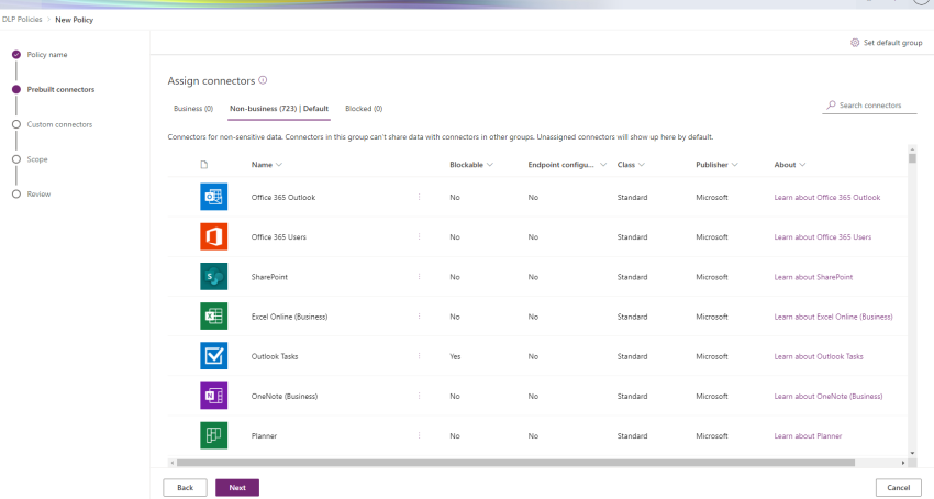 How to Create new DLP Policy in PowerAPPS Admin Center